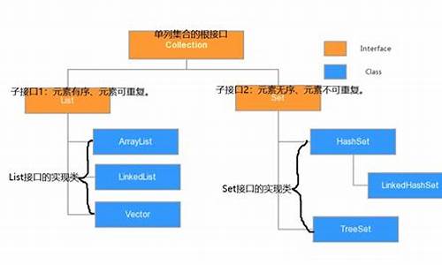 javase 关联源码_eclipse关联源码